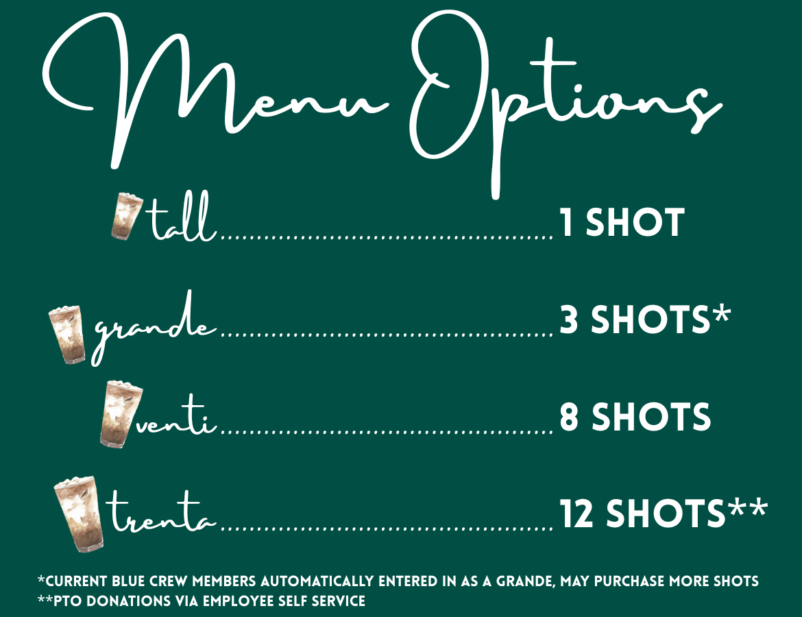 Menu Options with graphics